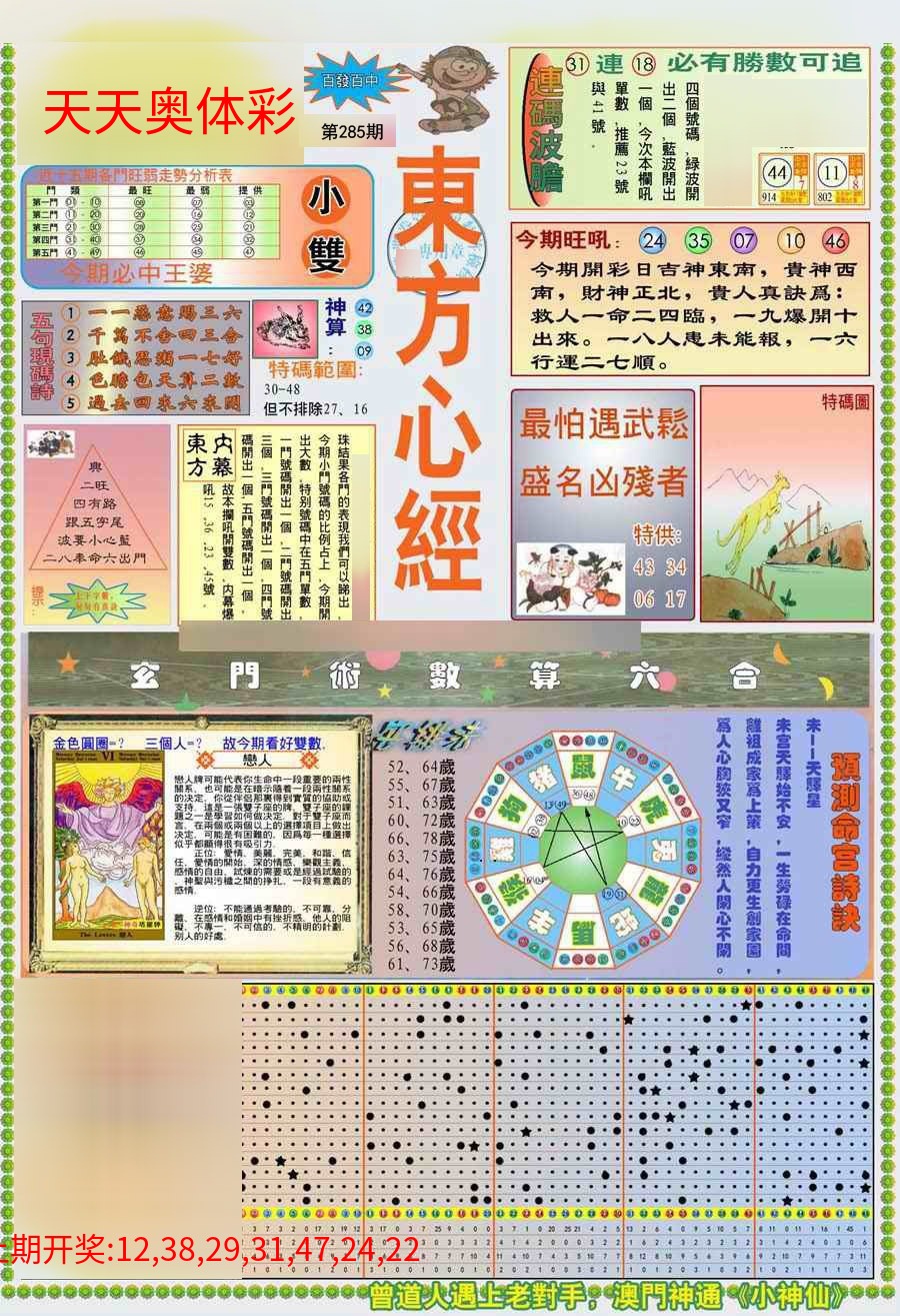 (新版)东方心经A
